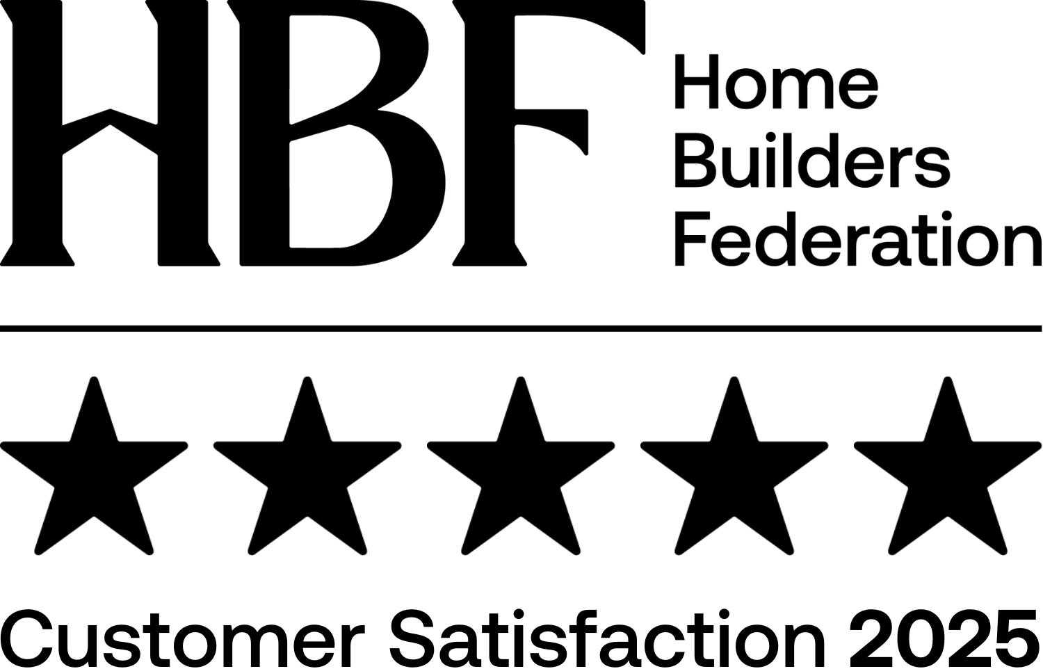 HBF 2025 Logo