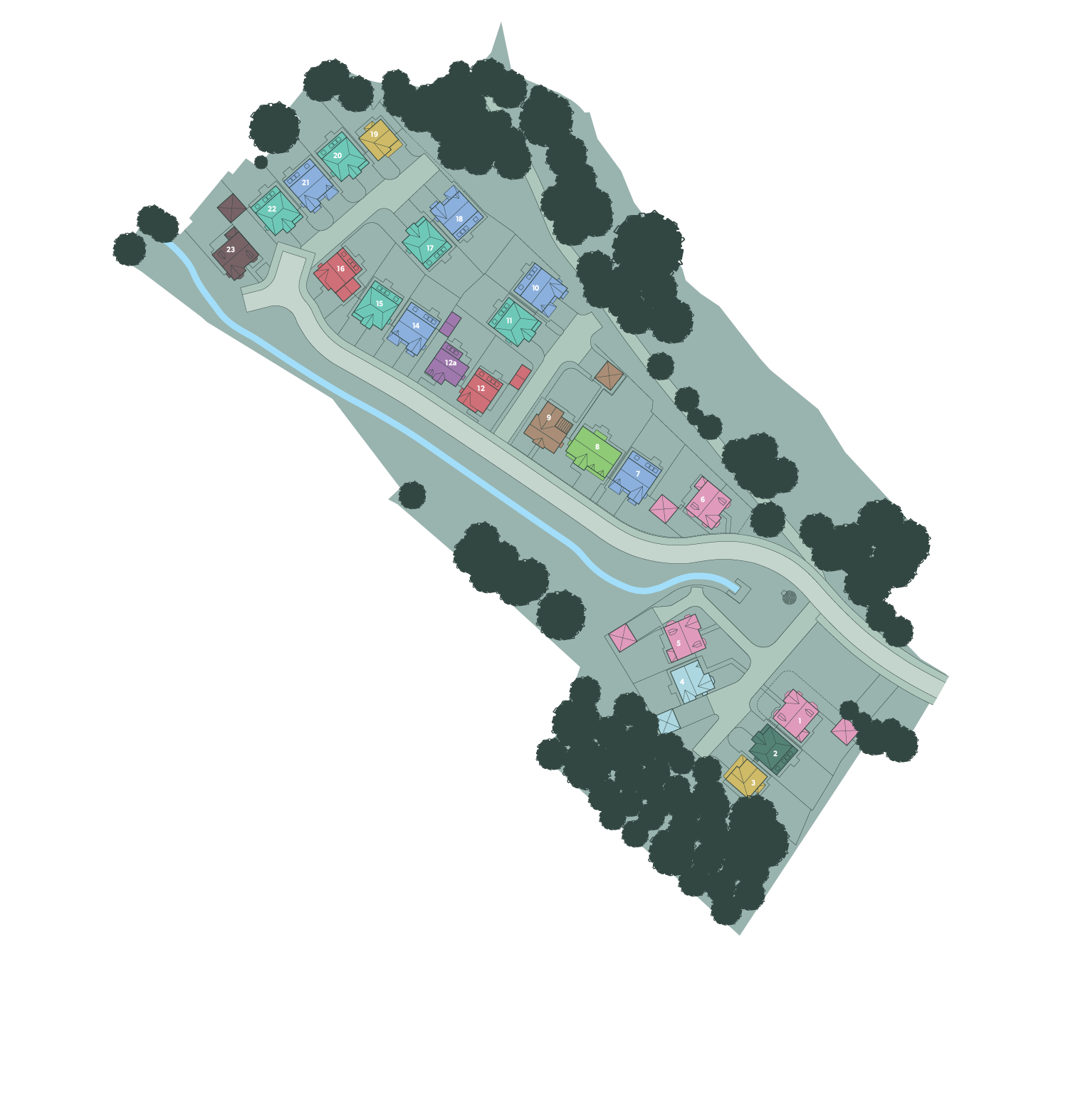 Available Plots