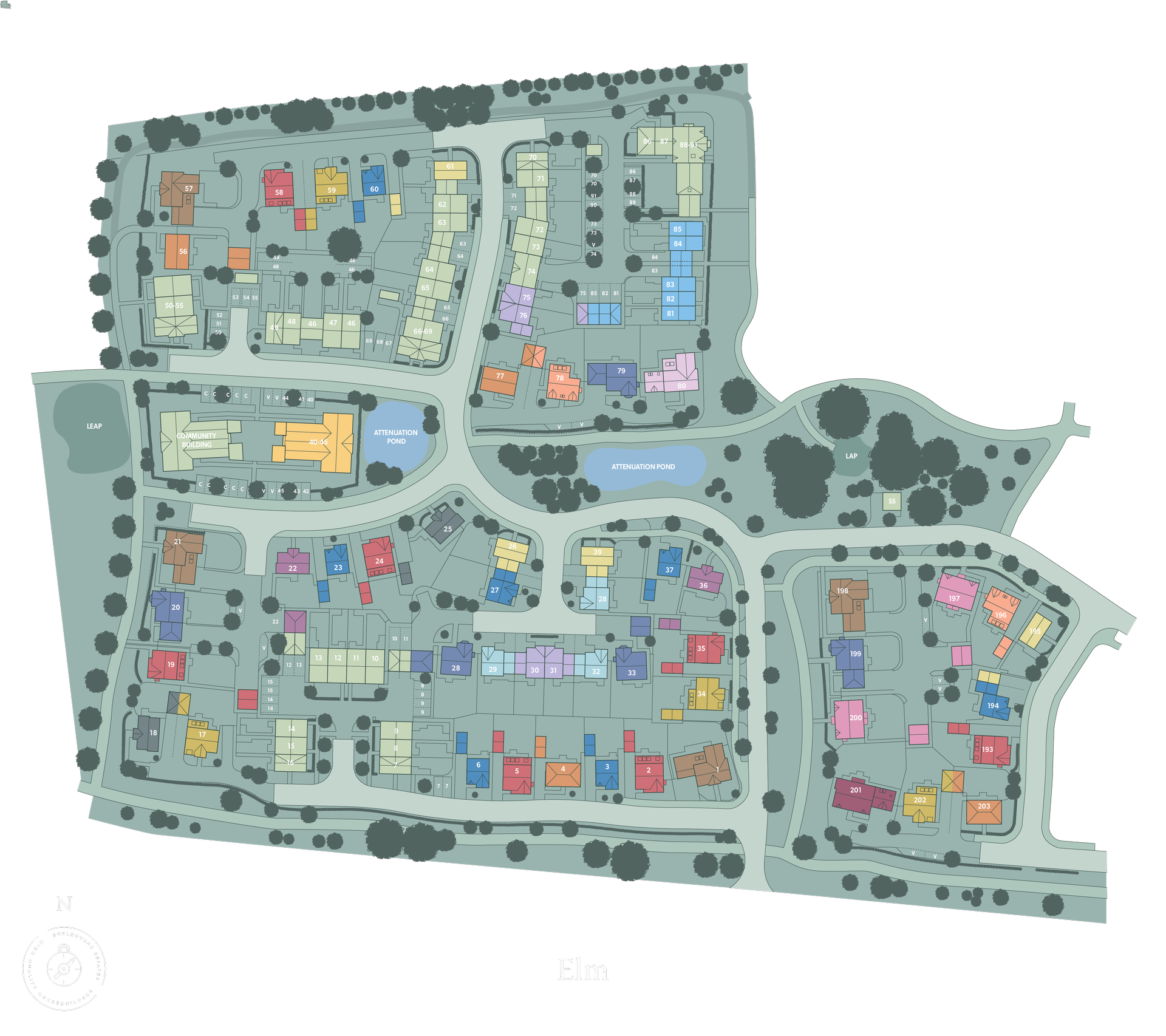 Available Plots