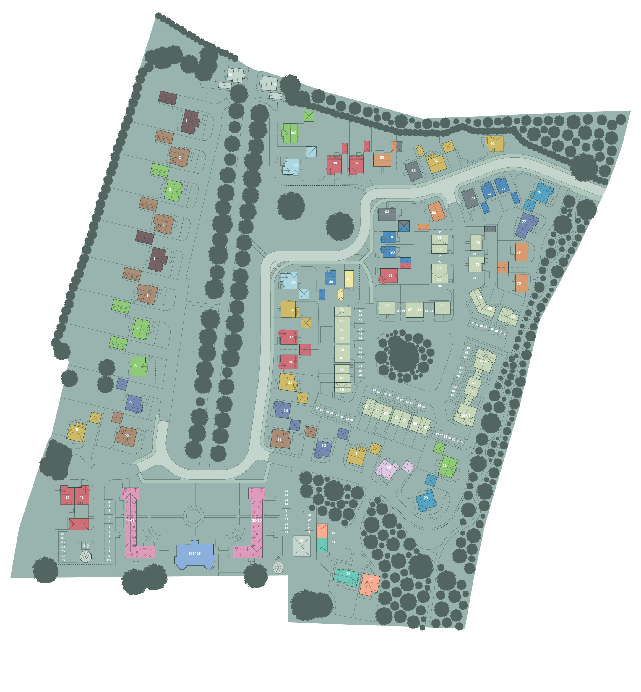 Available Plots