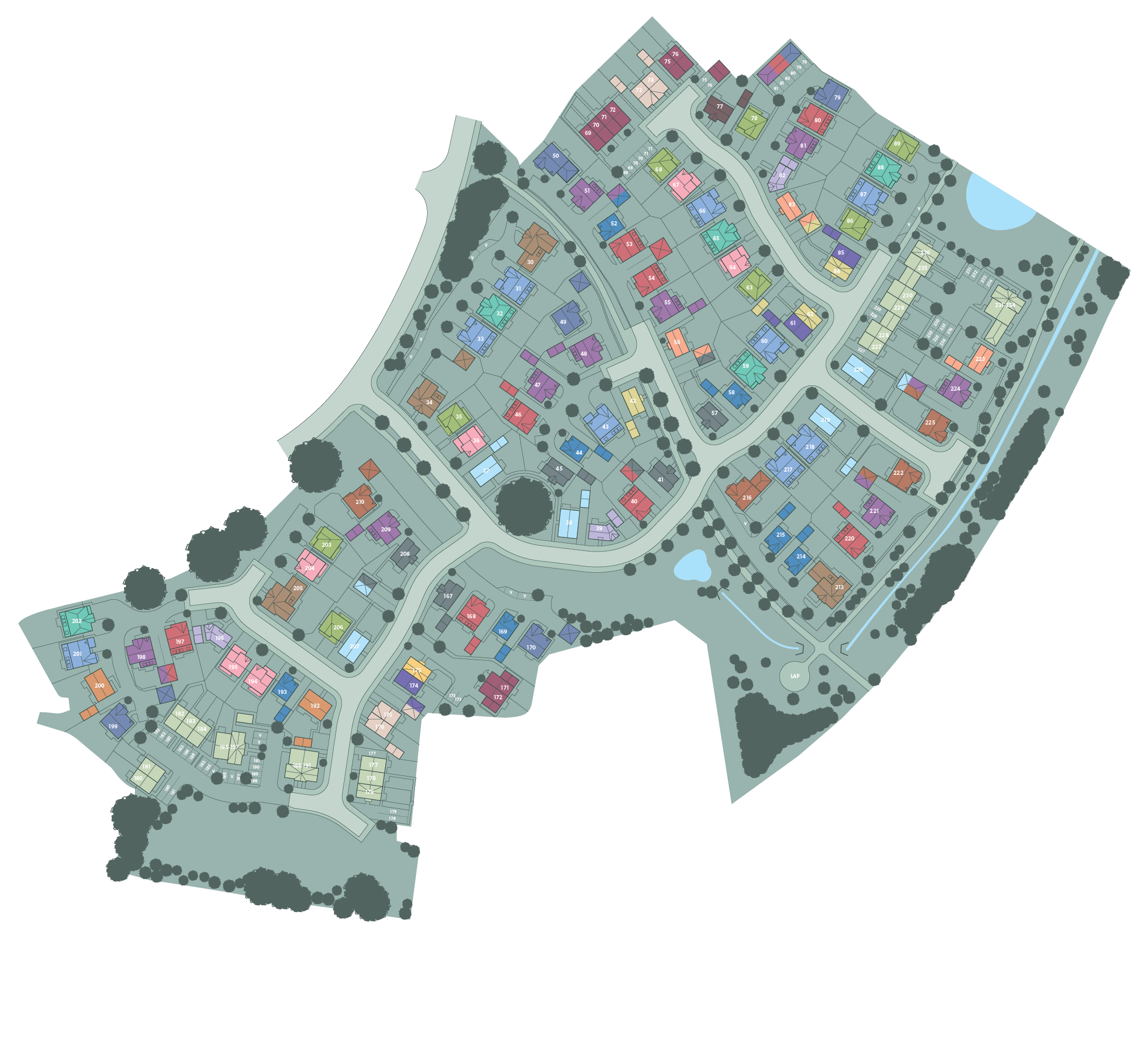 Available Plots